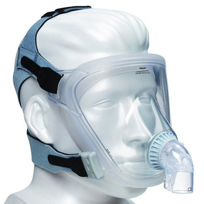 Respironics FitLife Full Face CPAP Mask with Headgear Large 1060802 - New