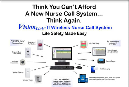 Wireless Emergency Nurse Call Systems - MBR Medicals