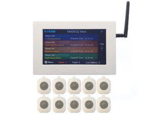 Wireless Emergency Nurse Call Systems - MBR Medicals