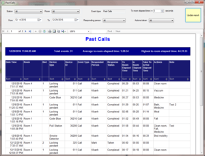 Wireless Emergency Nurse Call Systems - MBR Medicals