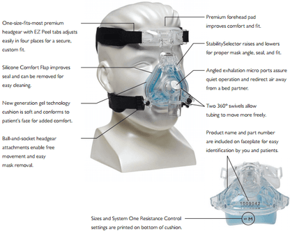 NEW Philips Respironics ComfortGel Nasal Mask with Headgear Medium 1009042 and Free Shipping - MBR Medicals